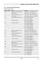 Preview for 181 page of Dynapac D.ONE Operating Instructions Manual