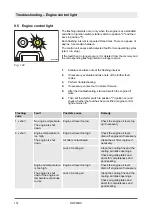 Предварительный просмотр 114 страницы Dynapac DRP45DX Operating Instructions Manual