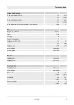 Preview for 13 page of Dynapac DTR100 Operating Instruction