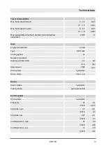 Preview for 13 page of Dynapac DTR75D Operating Instruction