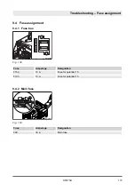 Preview for 115 page of Dynapac DTR75D Operating Instruction