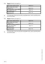 Preview for 32 page of Dynapac F 121 C Operation & Maintenance Manual