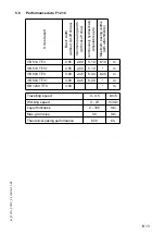 Preview for 33 page of Dynapac F 121 C Operation & Maintenance Manual