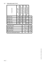 Preview for 34 page of Dynapac F 121 C Operation & Maintenance Manual