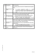 Preview for 61 page of Dynapac F 121 C Operation & Maintenance Manual