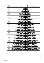 Preview for 150 page of Dynapac F 121 C Operation & Maintenance Manual