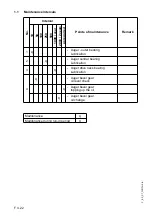 Preview for 162 page of Dynapac F 121 C Operation & Maintenance Manual