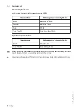 Preview for 226 page of Dynapac F 121 C Operation & Maintenance Manual