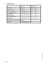 Preview for 228 page of Dynapac F 121 C Operation & Maintenance Manual