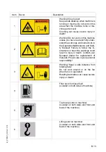 Предварительный просмотр 33 страницы Dynapac F1000T Operation & Maintenance Manual