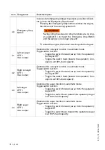 Предварительный просмотр 68 страницы Dynapac F1000T Operation & Maintenance Manual