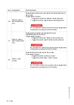 Предварительный просмотр 74 страницы Dynapac F1000T Operation & Maintenance Manual