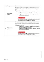 Предварительный просмотр 78 страницы Dynapac F1000T Operation & Maintenance Manual