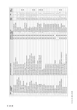 Предварительный просмотр 116 страницы Dynapac F1000T Operation & Maintenance Manual