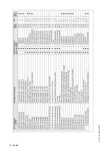 Предварительный просмотр 118 страницы Dynapac F1000T Operation & Maintenance Manual