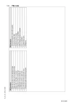 Предварительный просмотр 119 страницы Dynapac F1000T Operation & Maintenance Manual