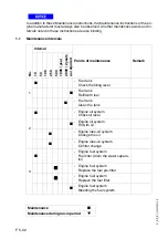 Предварительный просмотр 184 страницы Dynapac F1000T Operation & Maintenance Manual