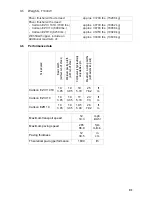 Preview for 29 page of Dynapac F1000W T4f Operation & Maintenance Manual