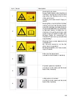 Preview for 33 page of Dynapac F1000W T4f Operation & Maintenance Manual