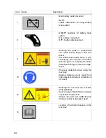 Preview for 34 page of Dynapac F1000W T4f Operation & Maintenance Manual