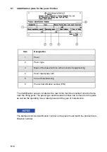 Preview for 36 page of Dynapac F1000W T4f Operation & Maintenance Manual