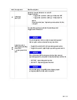 Preview for 66 page of Dynapac F1000W T4f Operation & Maintenance Manual