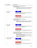 Preview for 72 page of Dynapac F1000W T4f Operation & Maintenance Manual