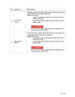 Preview for 78 page of Dynapac F1000W T4f Operation & Maintenance Manual