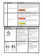 Preview for 82 page of Dynapac F1000W T4f Operation & Maintenance Manual