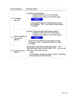 Preview for 84 page of Dynapac F1000W T4f Operation & Maintenance Manual