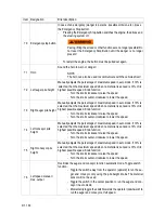 Preview for 87 page of Dynapac F1000W T4f Operation & Maintenance Manual