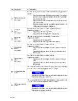 Preview for 89 page of Dynapac F1000W T4f Operation & Maintenance Manual