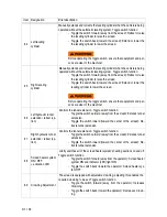 Preview for 91 page of Dynapac F1000W T4f Operation & Maintenance Manual