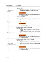 Preview for 93 page of Dynapac F1000W T4f Operation & Maintenance Manual