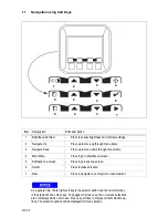 Preview for 101 page of Dynapac F1000W T4f Operation & Maintenance Manual