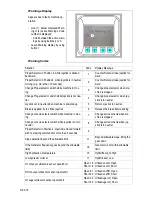 Preview for 115 page of Dynapac F1000W T4f Operation & Maintenance Manual