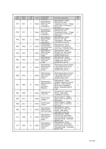 Preview for 128 page of Dynapac F1000W T4f Operation & Maintenance Manual