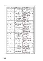 Preview for 131 page of Dynapac F1000W T4f Operation & Maintenance Manual