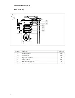 Preview for 259 page of Dynapac F1000W T4f Operation & Maintenance Manual