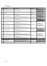 Preview for 275 page of Dynapac F1000W T4f Operation & Maintenance Manual