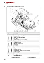 Preview for 26 page of Dynapac F1800W Operation & Maintenance Manual