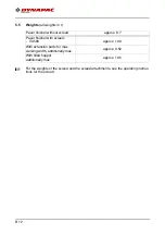 Preview for 36 page of Dynapac F1800W Operation & Maintenance Manual