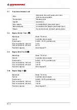 Preview for 38 page of Dynapac F1800W Operation & Maintenance Manual