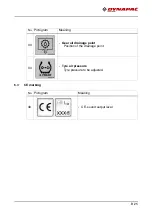 Preview for 49 page of Dynapac F1800W Operation & Maintenance Manual