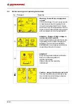 Preview for 52 page of Dynapac F1800W Operation & Maintenance Manual