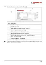 Preview for 53 page of Dynapac F1800W Operation & Maintenance Manual