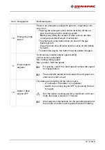 Preview for 89 page of Dynapac F1800W Operation & Maintenance Manual