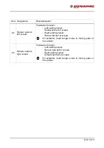 Preview for 97 page of Dynapac F1800W Operation & Maintenance Manual