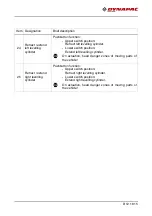 Preview for 99 page of Dynapac F1800W Operation & Maintenance Manual