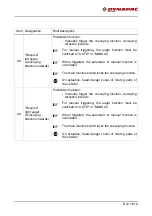 Preview for 103 page of Dynapac F1800W Operation & Maintenance Manual